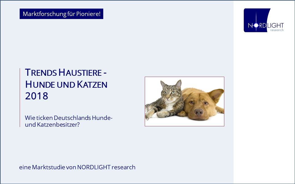 Tiermarkt (Hunde | Trendmonitor Deutschland